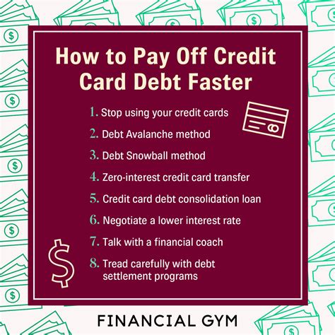 how to smartly pay off credit card debt|paying off credit cards faster.